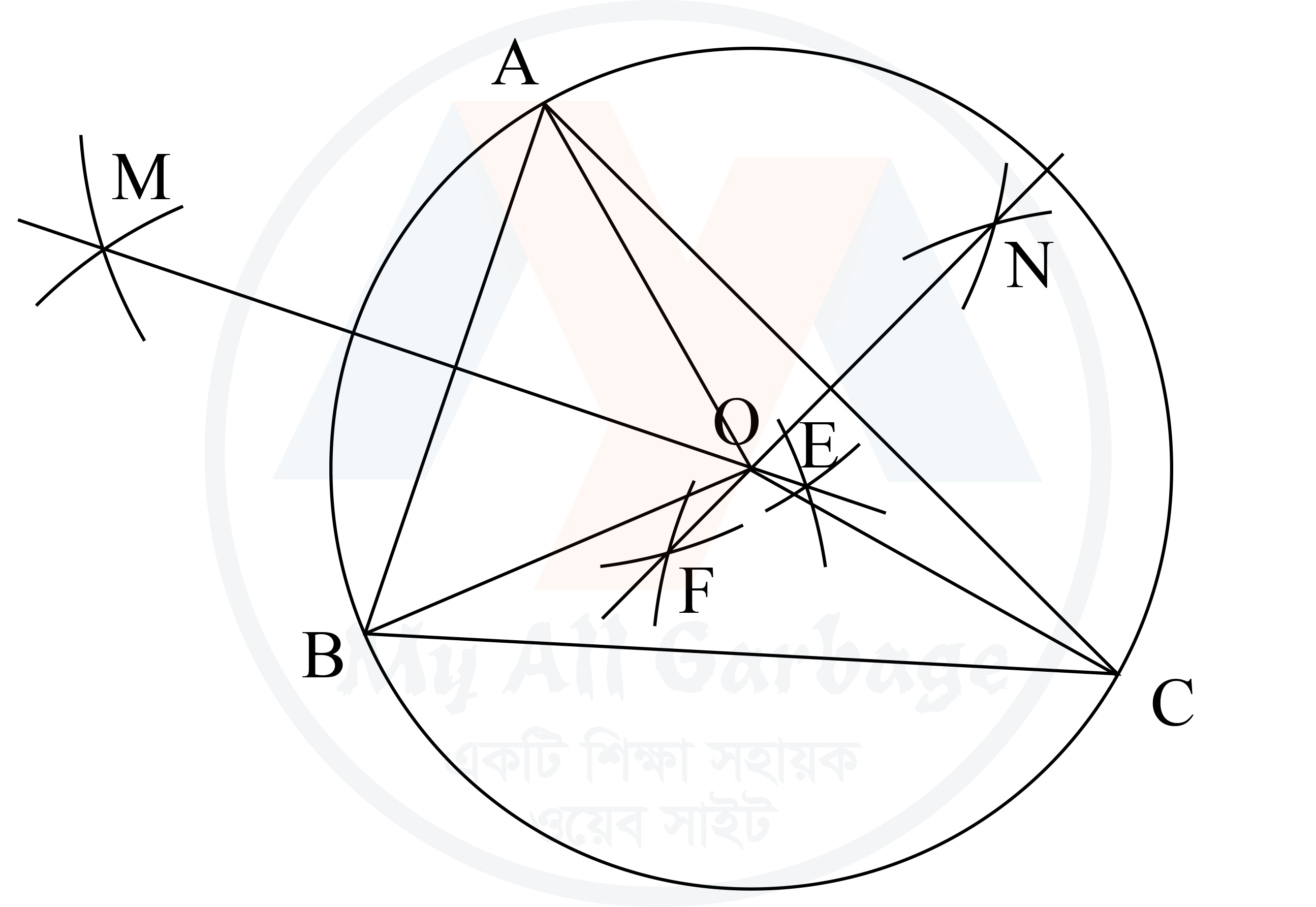 sompadya 9 সম্পাদ্য ৯