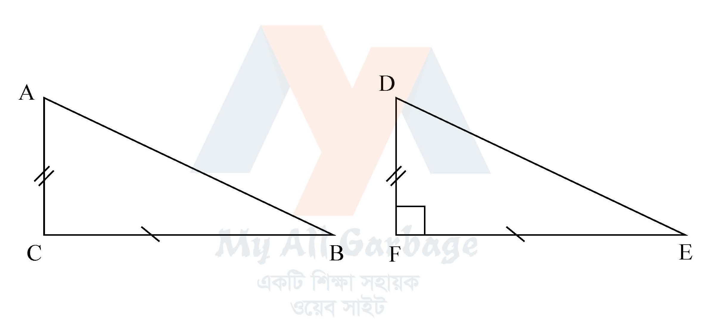Pythagoras' theorem পিথাগোরাসের উপপাদ্য
