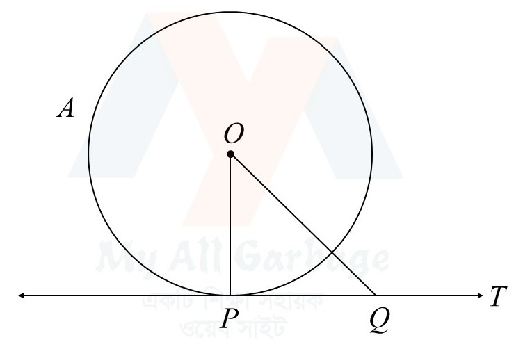 উপপাদ্য ২৫